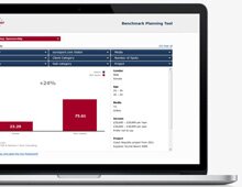 Eurosport dashboard