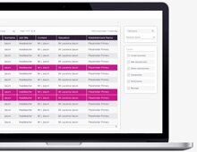Omnisis Database Manager