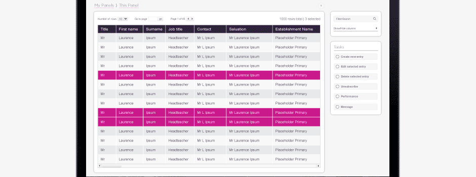 paneloverview